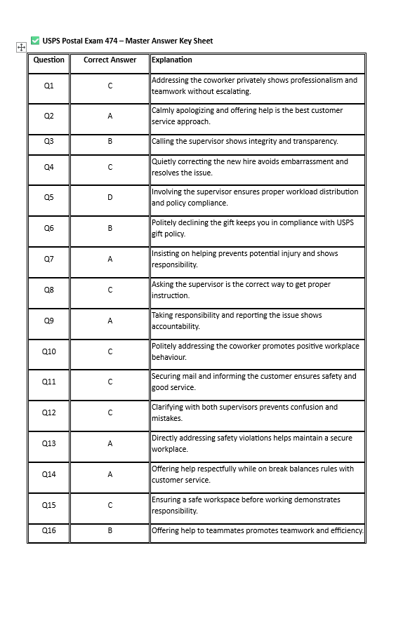 USPS Exam 474 Study Guide – 2025 Edition | PDF Download